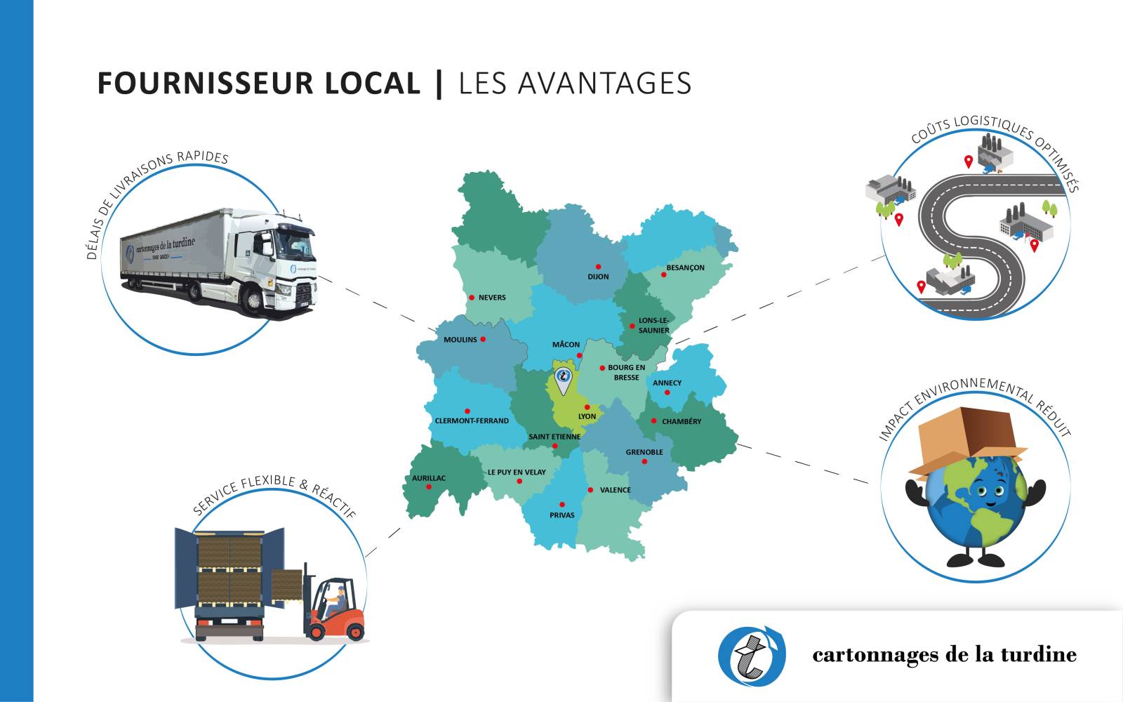 Recherche entreprise offrant capacité de stockage et livraison sous 24h pour besoins urgents à Chambéry proche d'Annecy