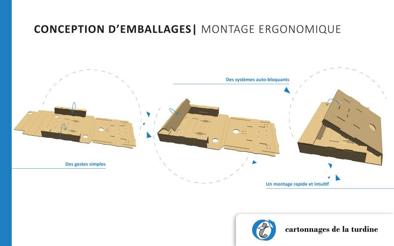 Conception d’emballages en carton ondulé : des emballages ergonomiques pour faciliter le conditionnement de vos pièces industrielles près de Mâcon
