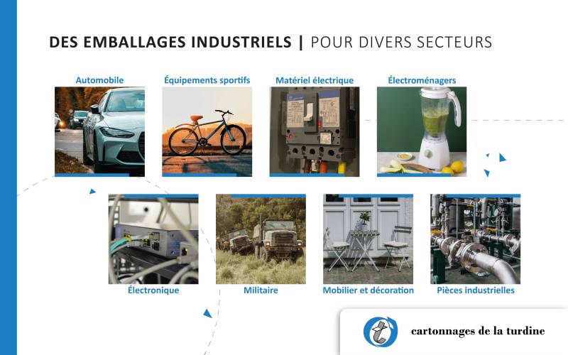 Fabrication d’emballages industriels en carton ondulé pour différents secteurs de l’industrie à Lyon et aux alentours