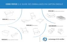 Nos prestations sur le secteur de Grenoble et l'Isère